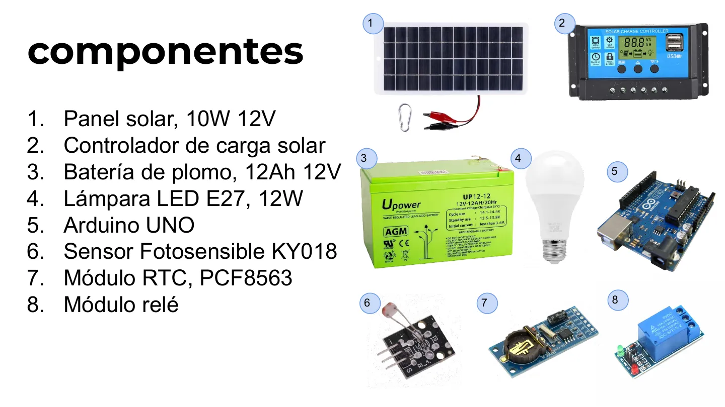 Lámpara Autosuficiente con Energía Solar — diapositiva 4