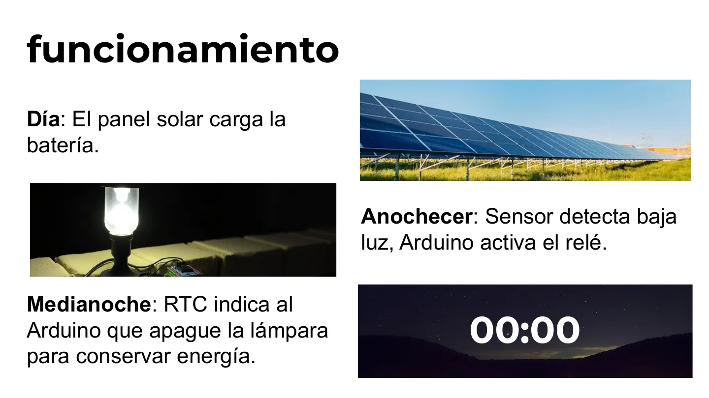 Lámpara Autosuficiente con Energía Solar — diapositiva 5